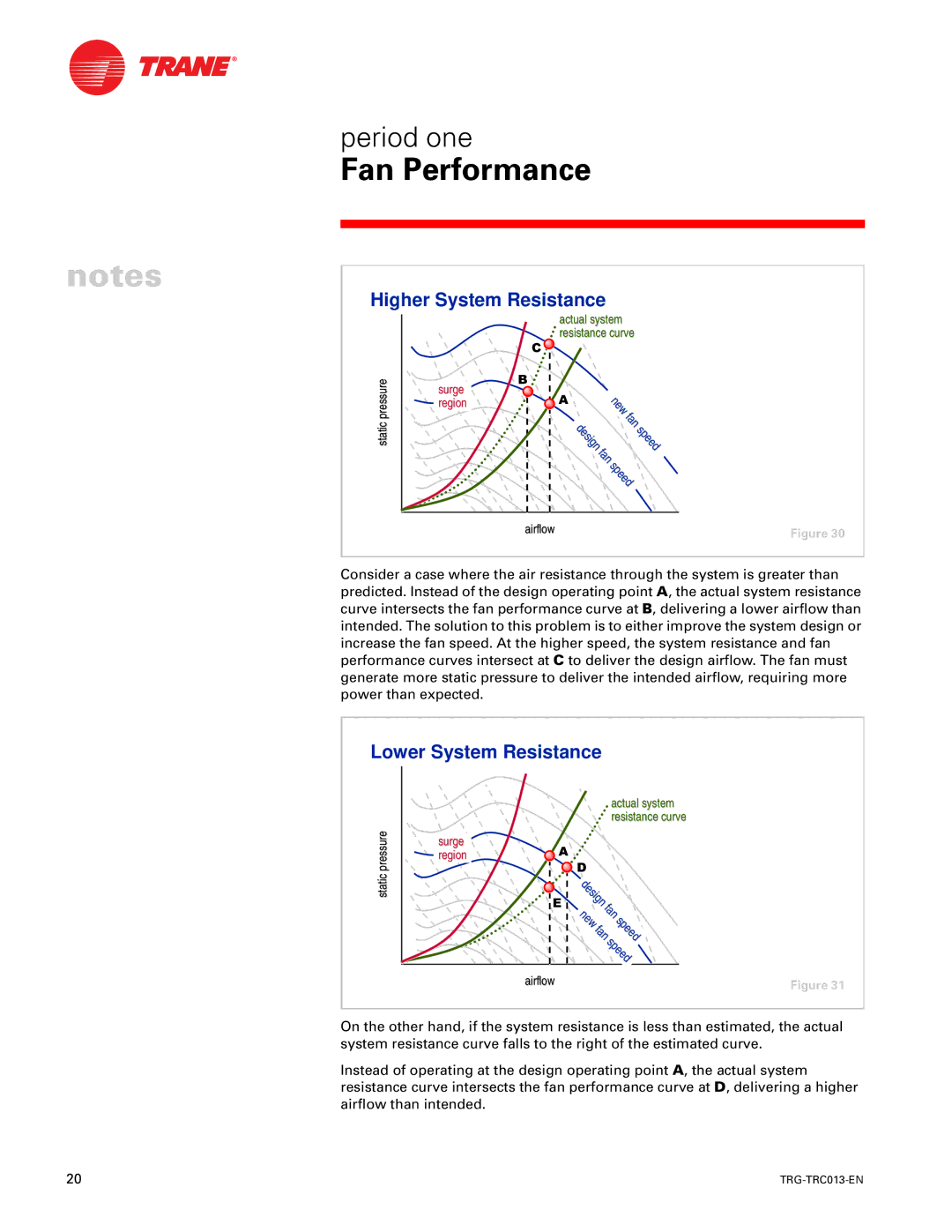 Trane TRG-TRC013-EN manual Higher System Resistance, Lower System Resistance 