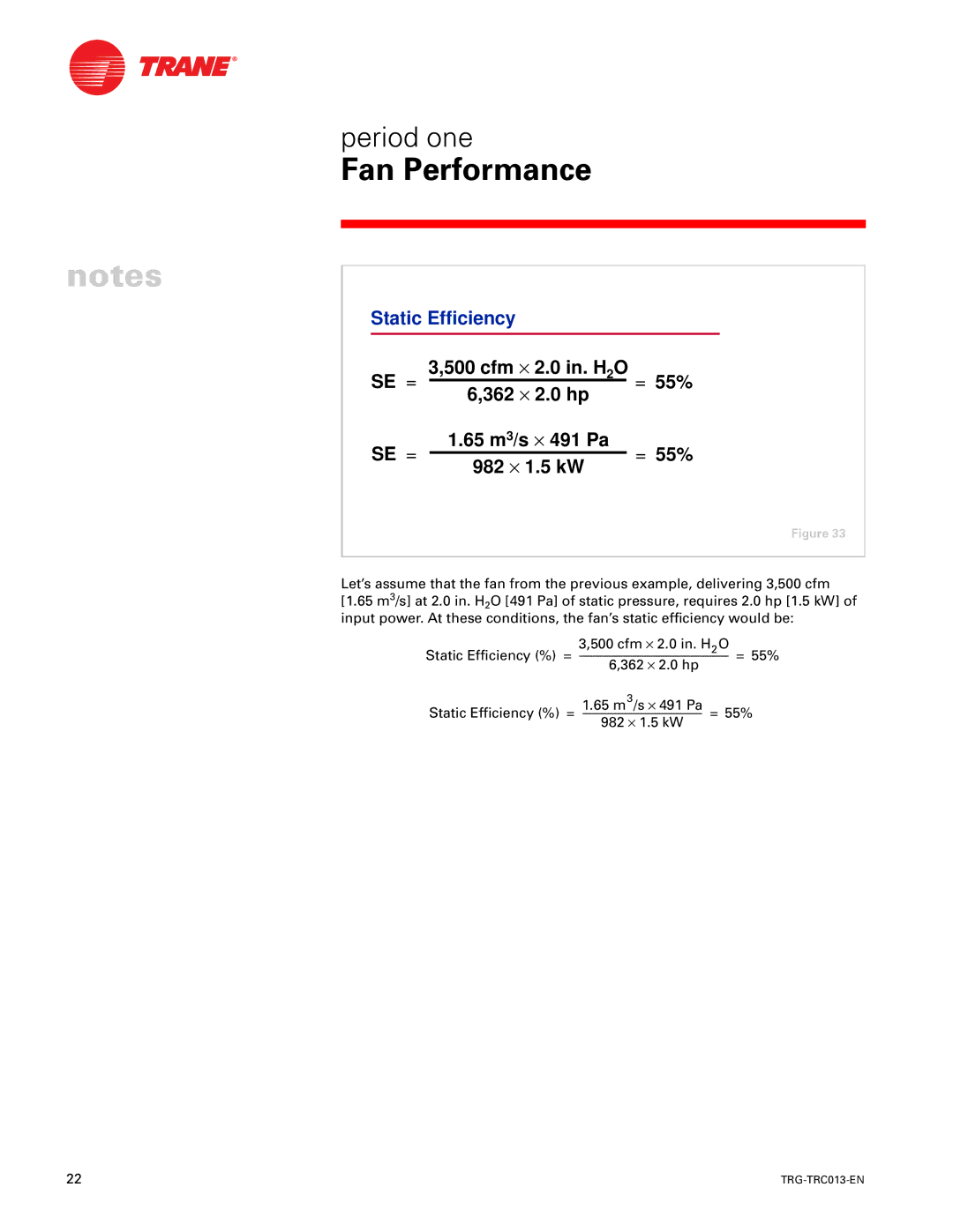 Trane TRG-TRC013-EN manual Cfm ⋅ 2.0 in. H 2O = 55% 