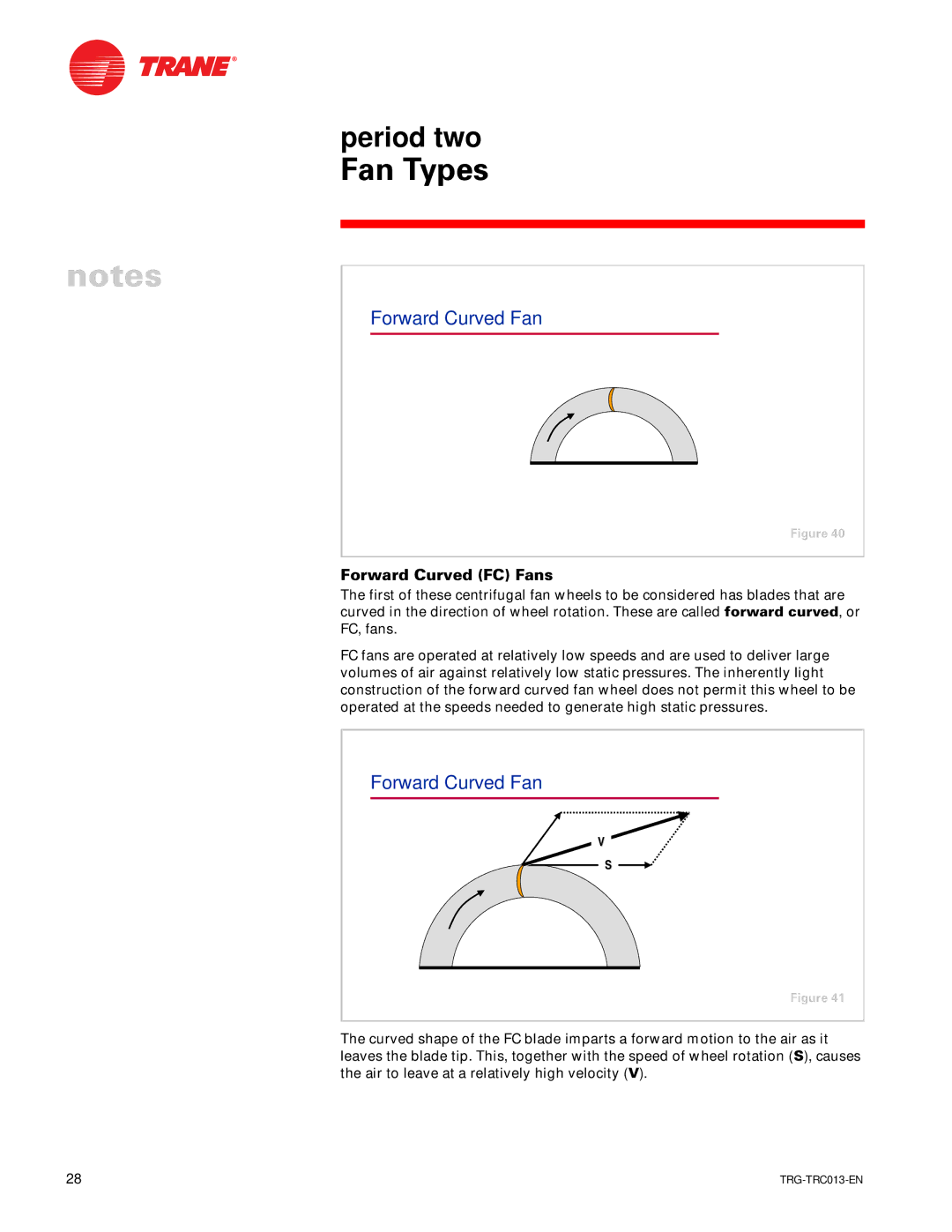 Trane TRG-TRC013-EN manual Forward Curved Fan 