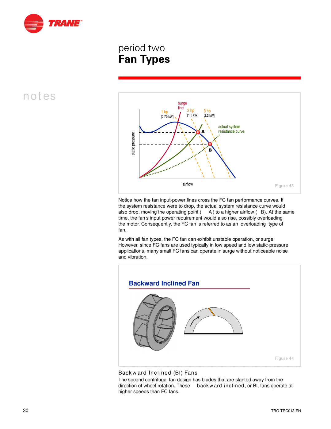 Trane TRG-TRC013-EN manual Backward Inclined Fan 