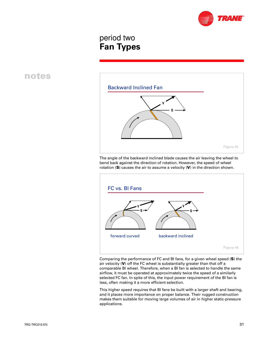 Trane TRG-TRC013-EN manual FC vs. BI Fans 