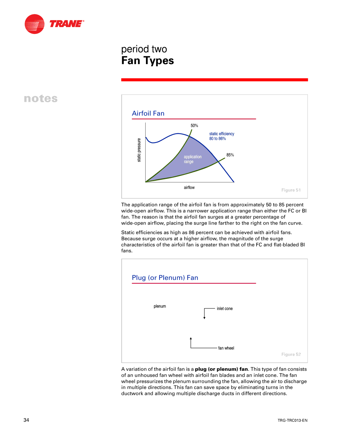 Trane TRG-TRC013-EN manual Plug or Plenum Fan 