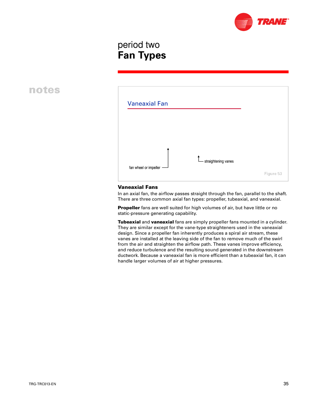 Trane TRG-TRC013-EN manual Vaneaxial Fan 