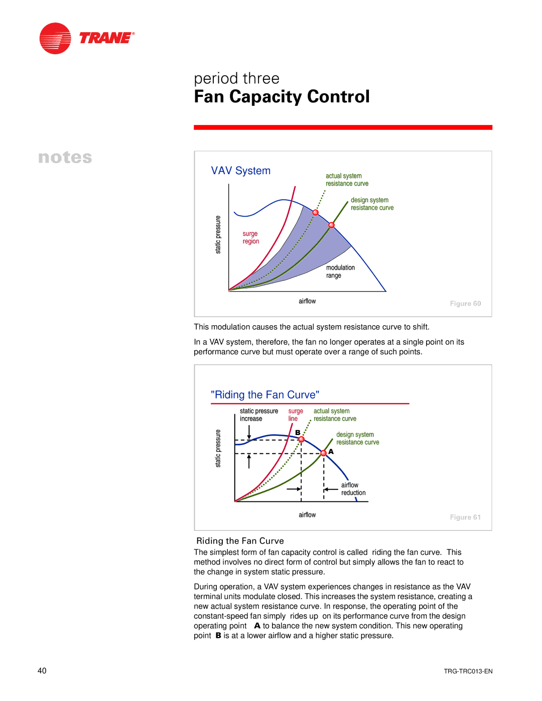 Trane TRG-TRC013-EN manual Riding the Fan Curve 