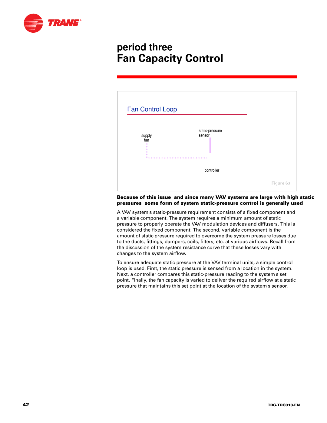 Trane TRG-TRC013-EN manual Fan Control Loop 