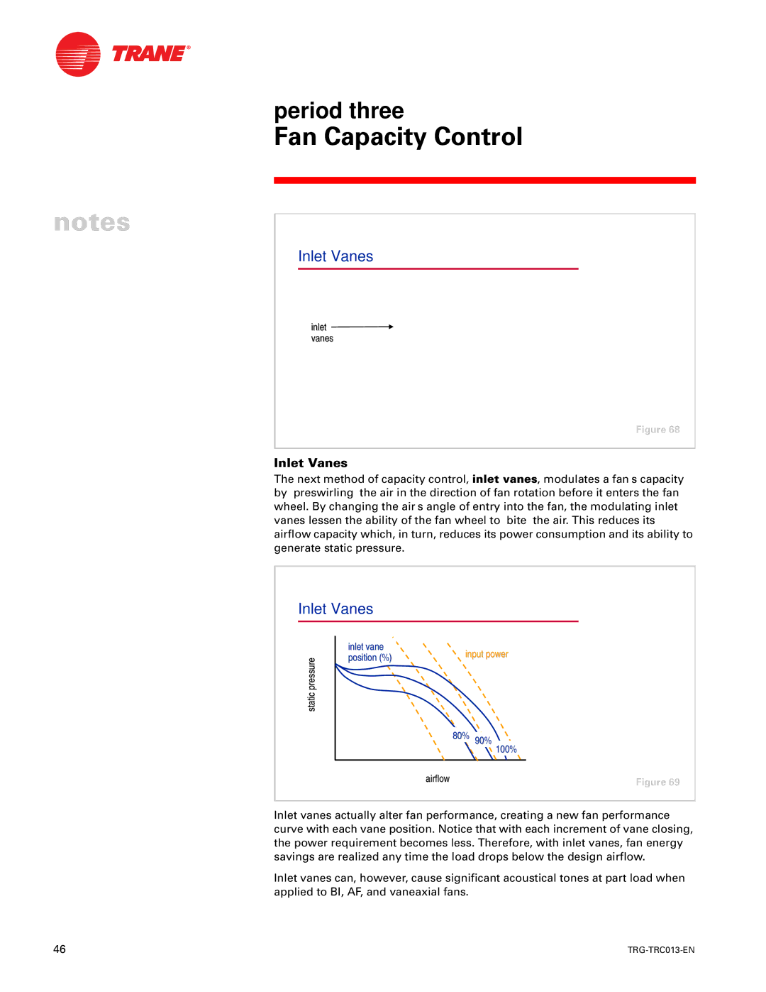 Trane TRG-TRC013-EN manual Inlet Vanes 