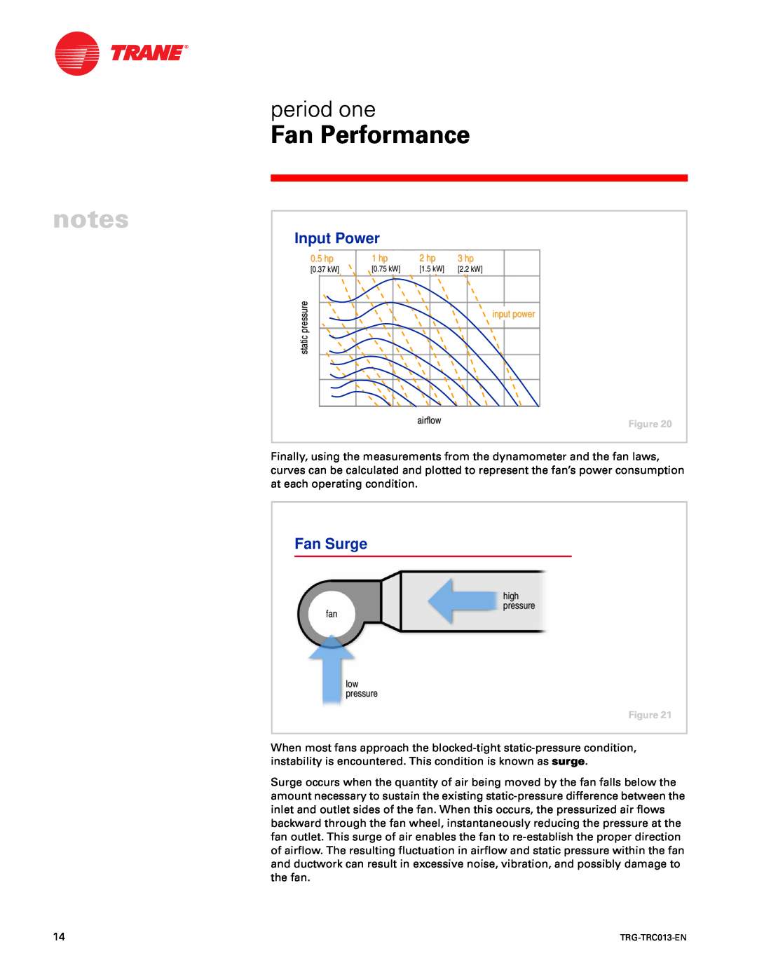 Trane TRG-TRC013-EN manual Input Power, Fan Surge 