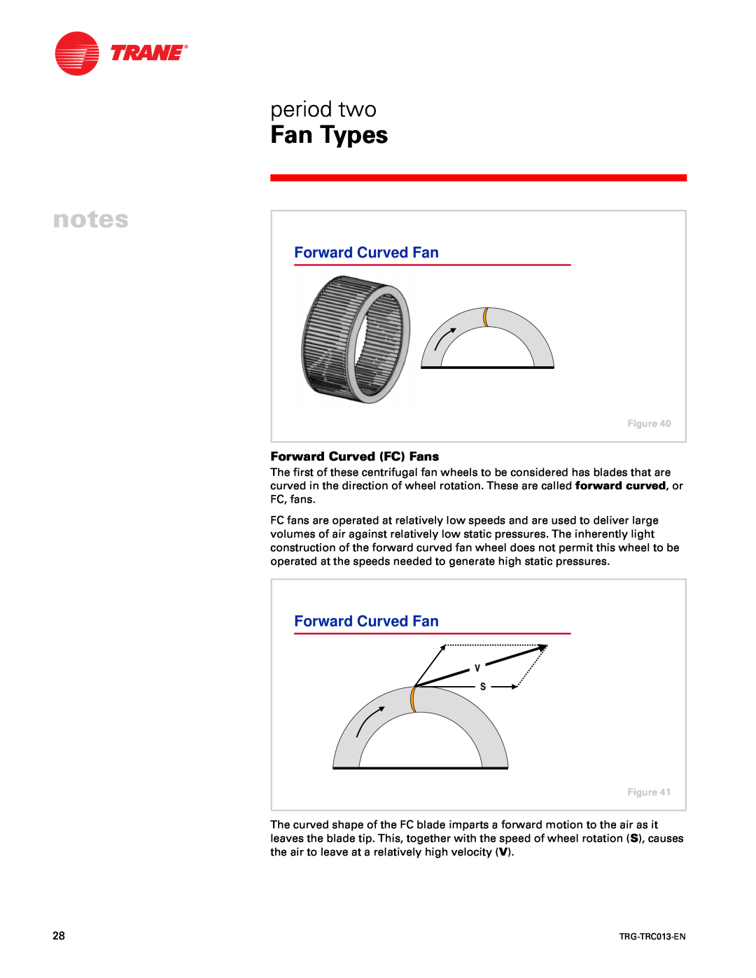 Trane TRG-TRC013-EN manual Forward Curved Fan, cwt ux r2 - PM2 up” PM up” r-” -t, cwt r, x/2 rp, g GC, g GD 