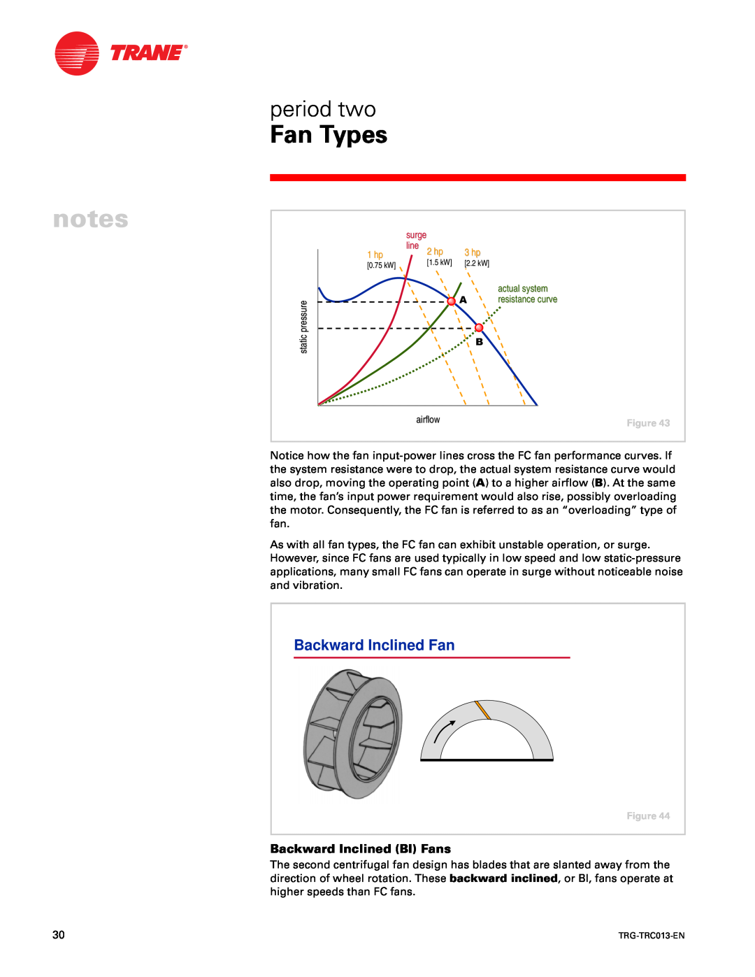 Trane TRG-TRC013-EN manual Backward Inclined Fan 
