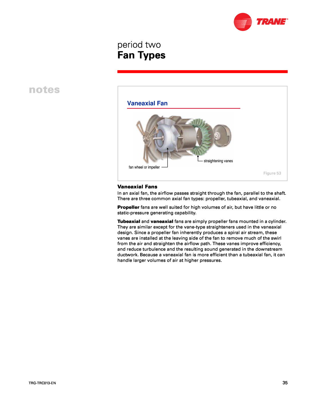 Trane TRG-TRC013-EN manual Vaneaxial Fan, straightening vanes fan wheel or impeller, g HF 