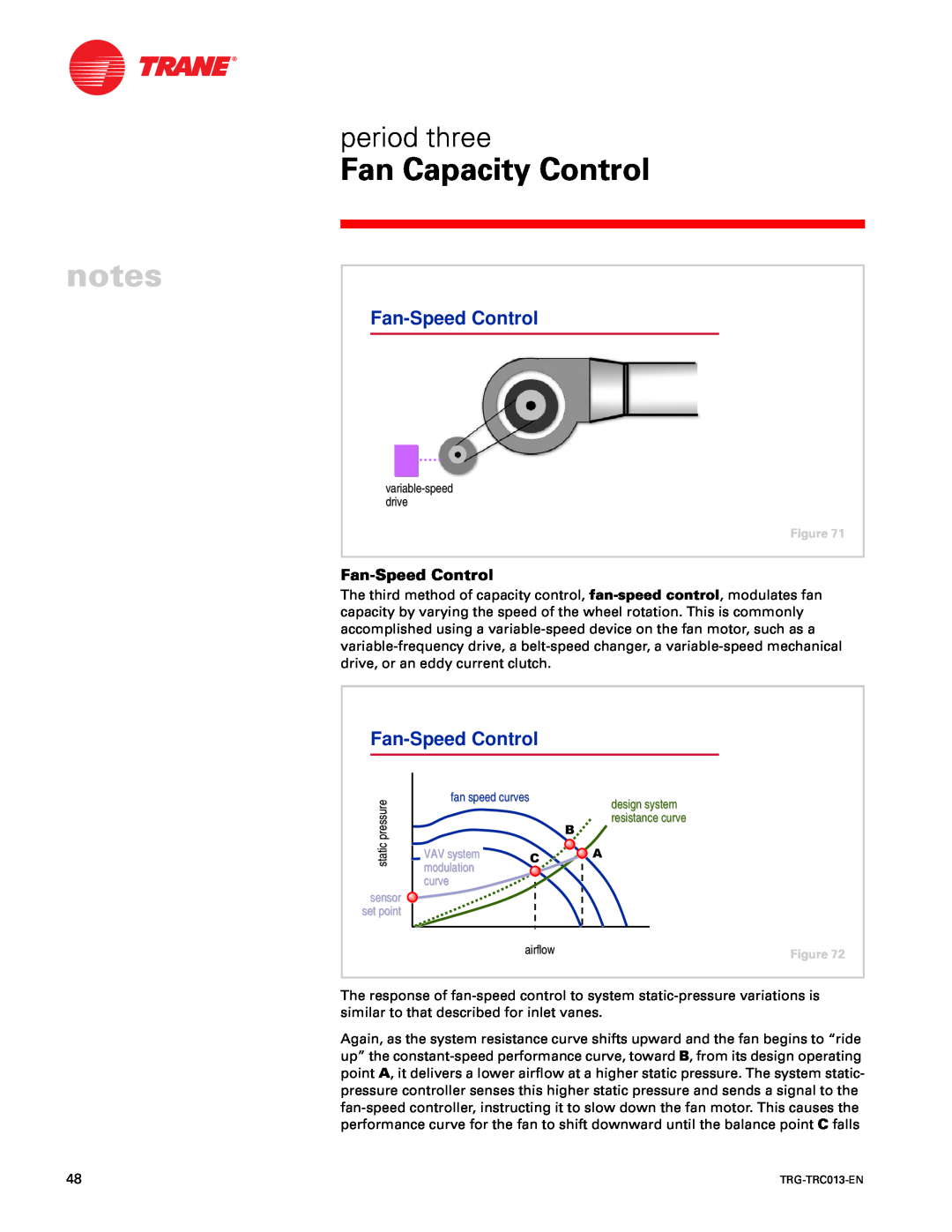 Trane TRG-TRC013-EN manual Fan-SpeedControl 