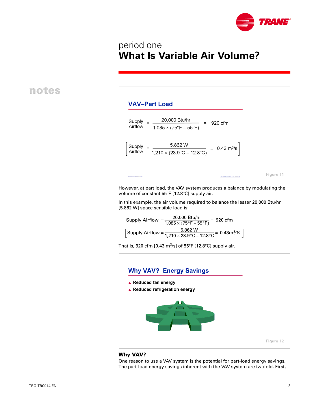 Trane TRG-TRC014-EN manual VAV-Part Load, Why VAV? Energy Savings, Reduced fan energy Reduced refrigeration energy 