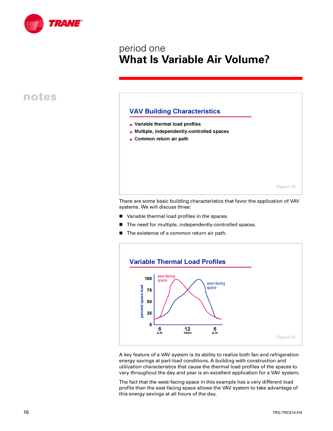 Trane TRG-TRC014-EN manual VAV Building Characteristics, Variable Thermal Load Profiles 