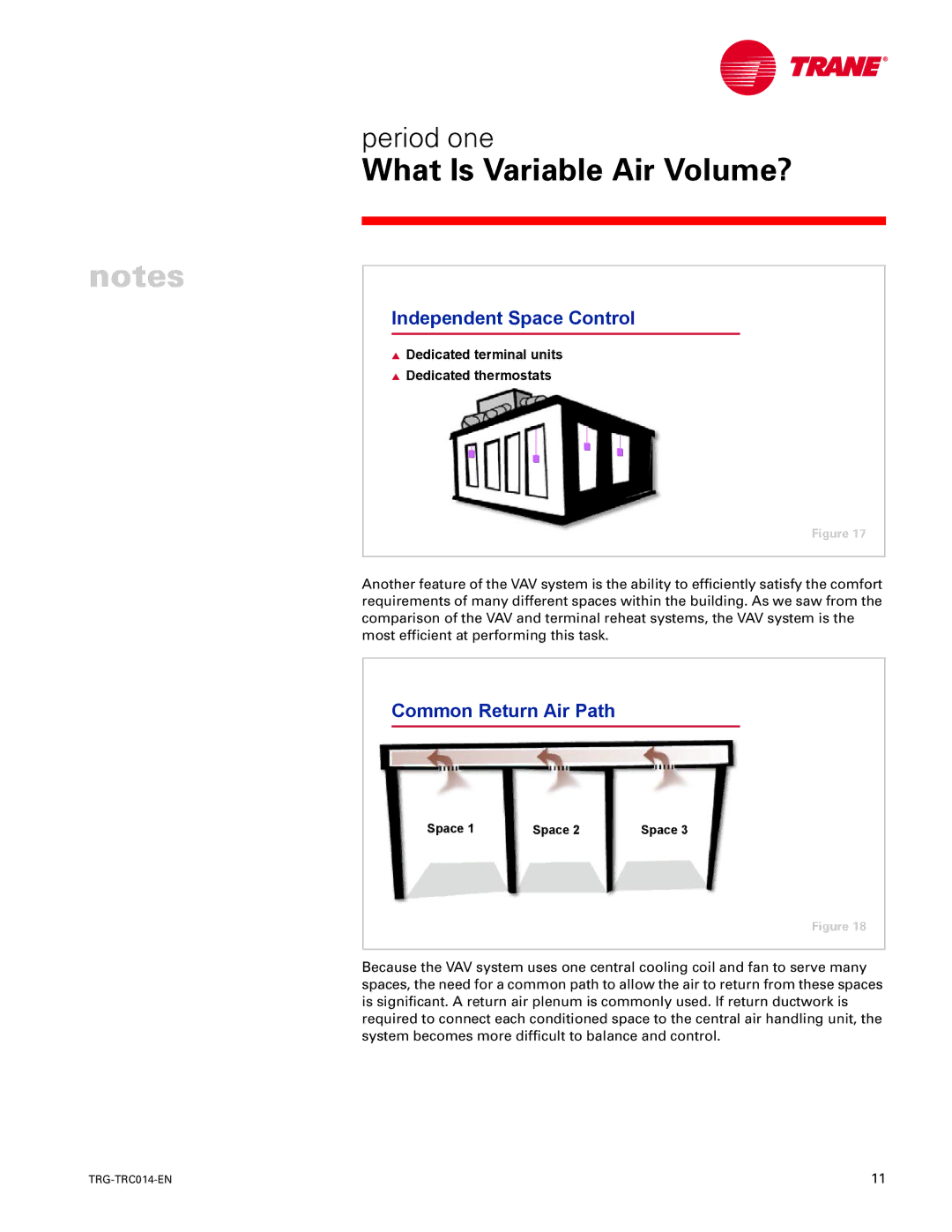 Trane TRG-TRC014-EN manual Independent Space Control, Common Return Air Path 