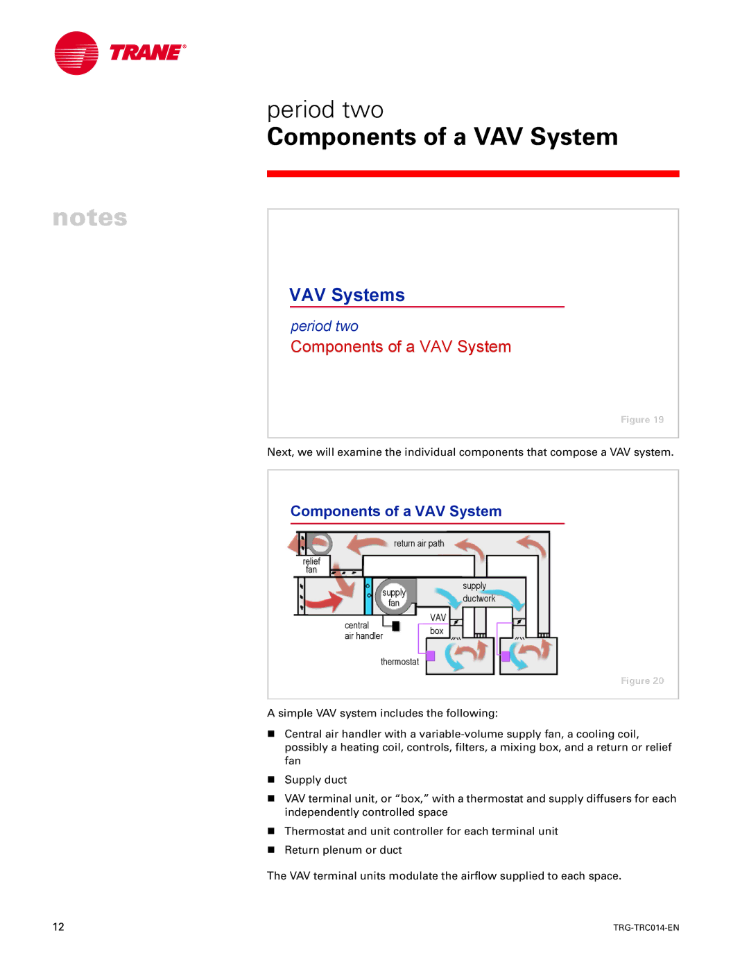 Trane TRG-TRC014-EN manual Components of a VAV System 