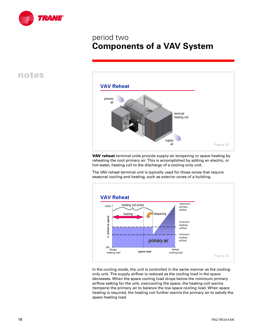 Trane TRG-TRC014-EN manual VAV Reheat, Primary air 