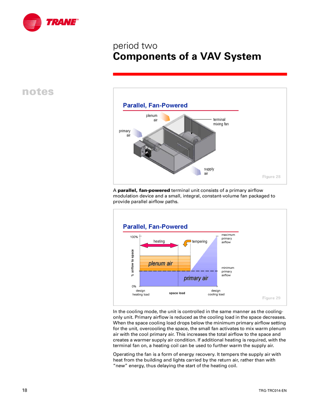 Trane TRG-TRC014-EN manual Parallel, Fan-Powered 