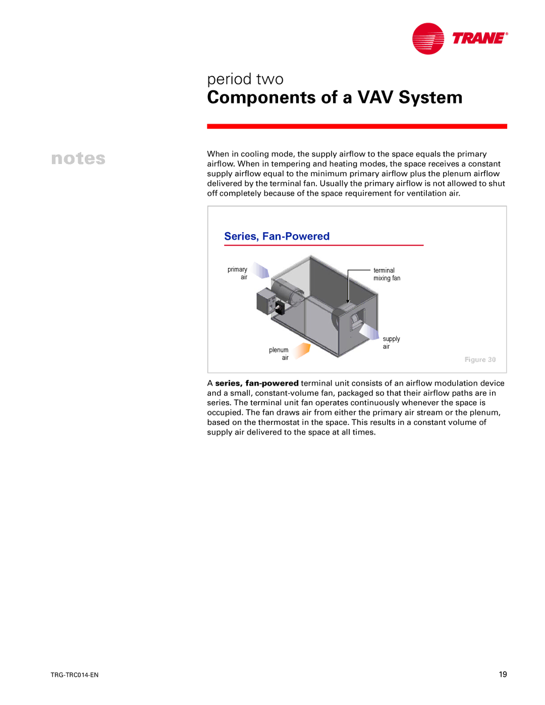 Trane TRG-TRC014-EN manual Series, Fan-Powered 