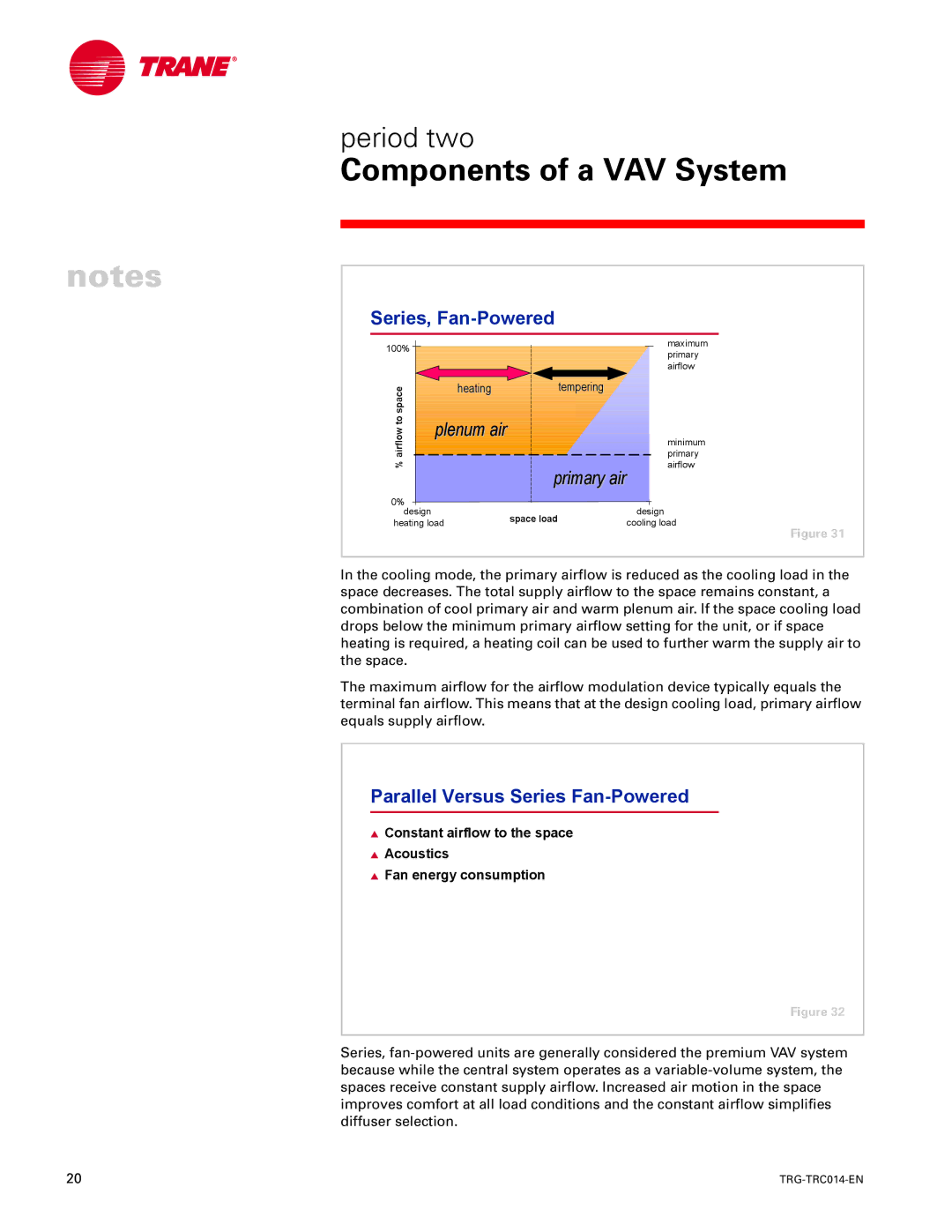 Trane TRG-TRC014-EN manual Parallel Versus Series Fan-Powered 