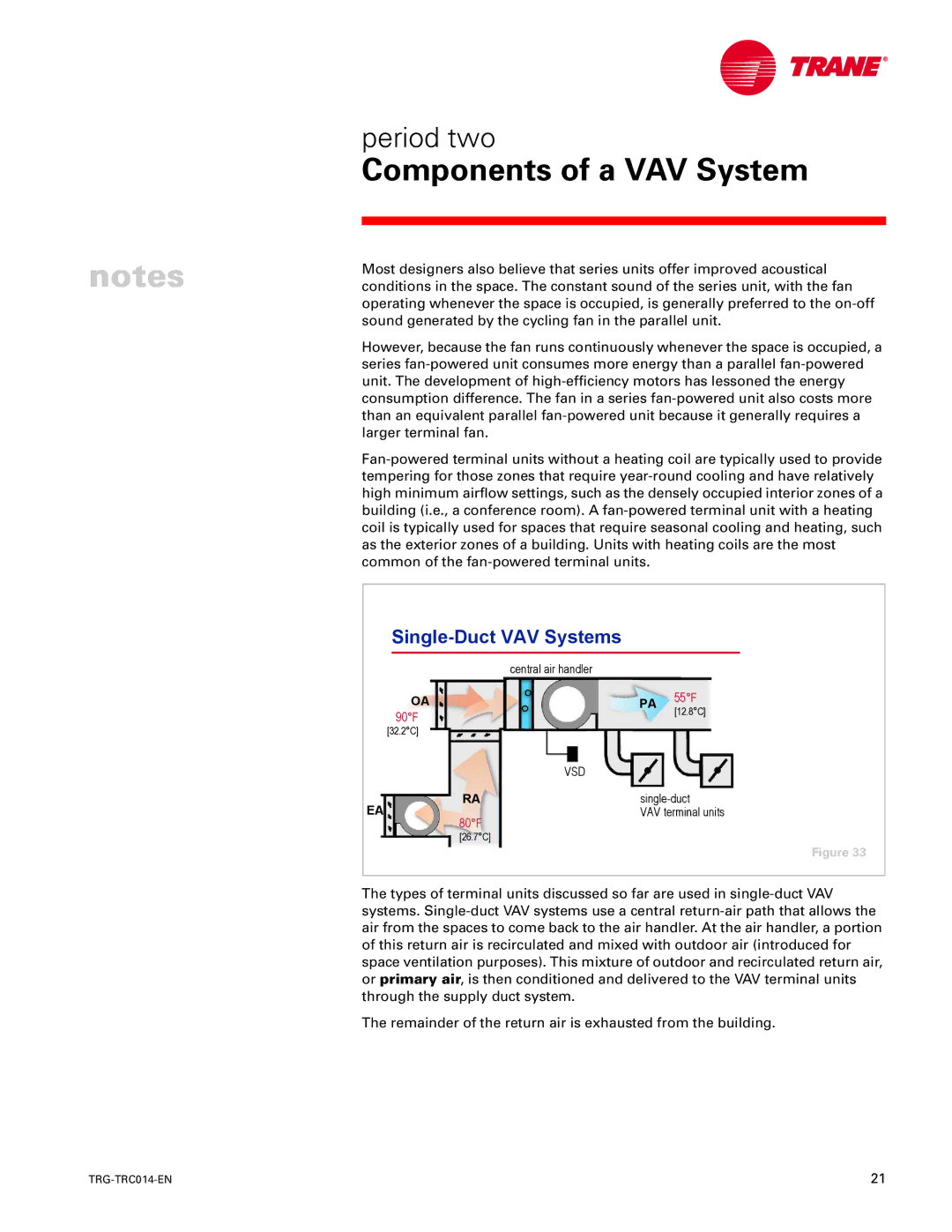 Trane TRG-TRC014-EN manual Single-Duct VAV Systems 