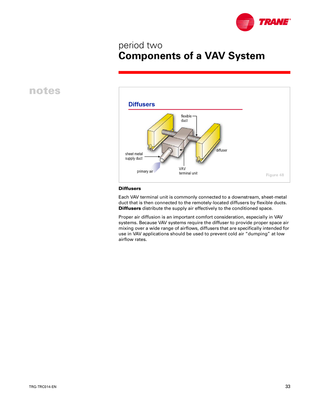 Trane TRG-TRC014-EN manual Diffusers 