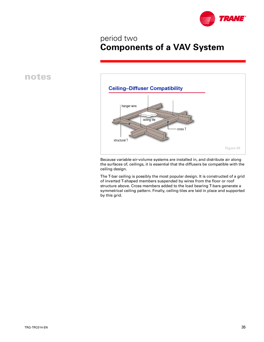 Trane TRG-TRC014-EN manual Ceiling-Diffuser Compatibility 