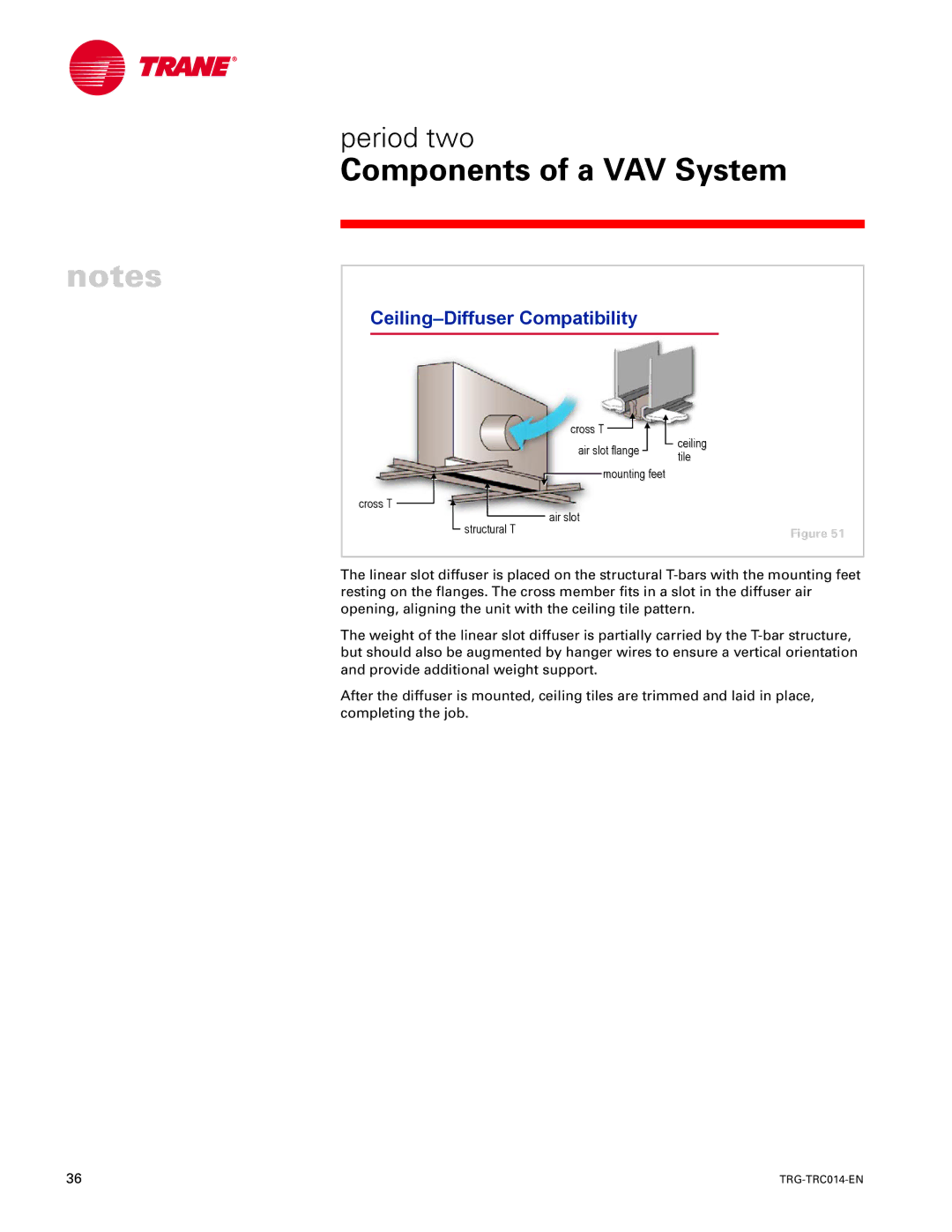 Trane TRG-TRC014-EN manual Components of a VAV System 