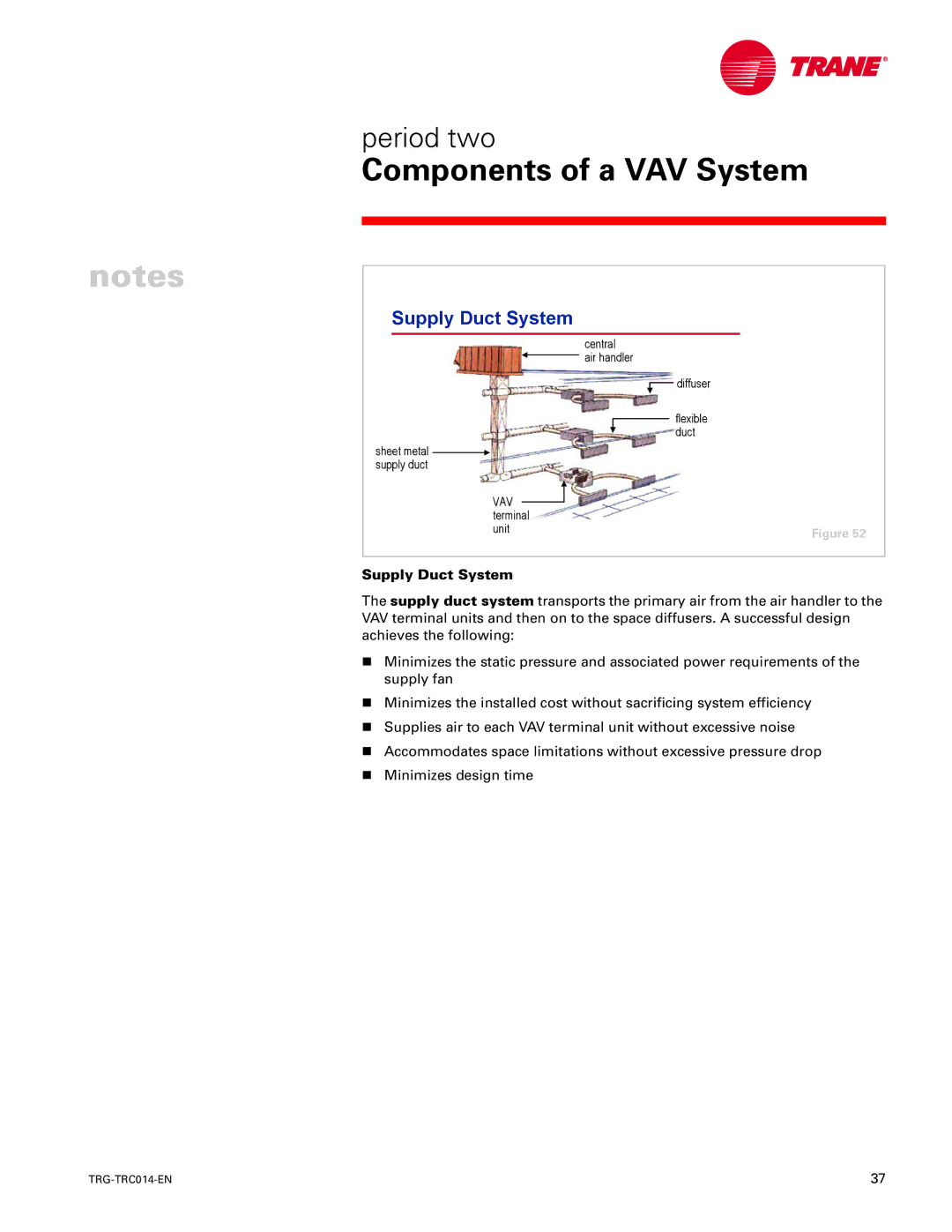 Trane TRG-TRC014-EN manual Supply Duct System 