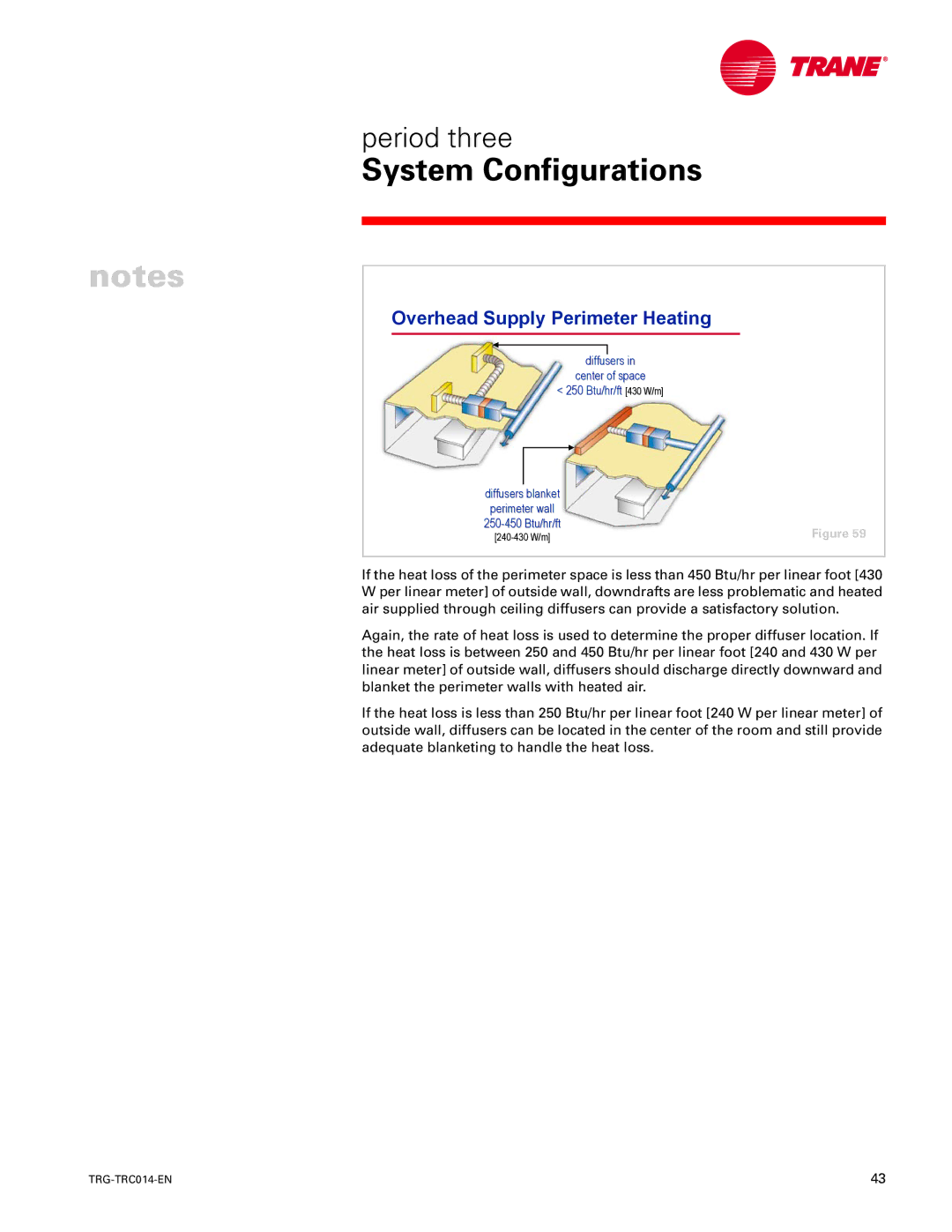 Trane TRG-TRC014-EN manual Overhead Supply Perimeter Heating 