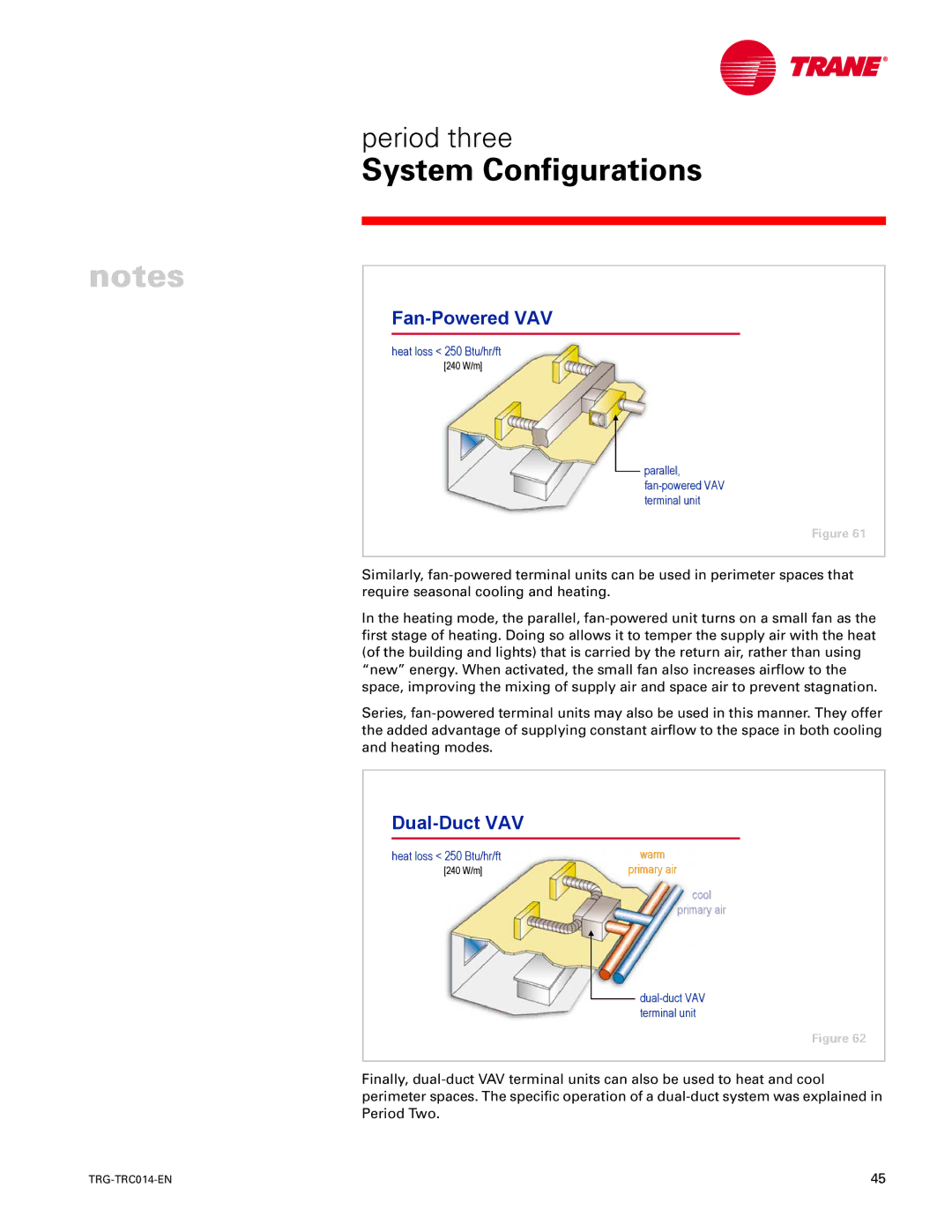 Trane TRG-TRC014-EN manual Fan-Powered VAV, Dual-Duct VAV 