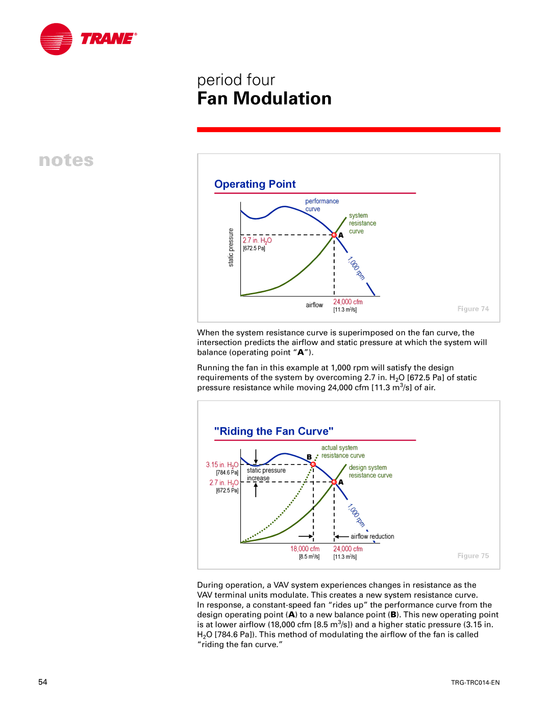 Trane TRG-TRC014-EN manual Operating Point, Riding the Fan Curve 