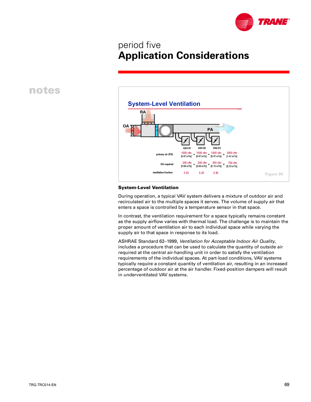 Trane TRG-TRC014-EN manual System-Level Ventilation 