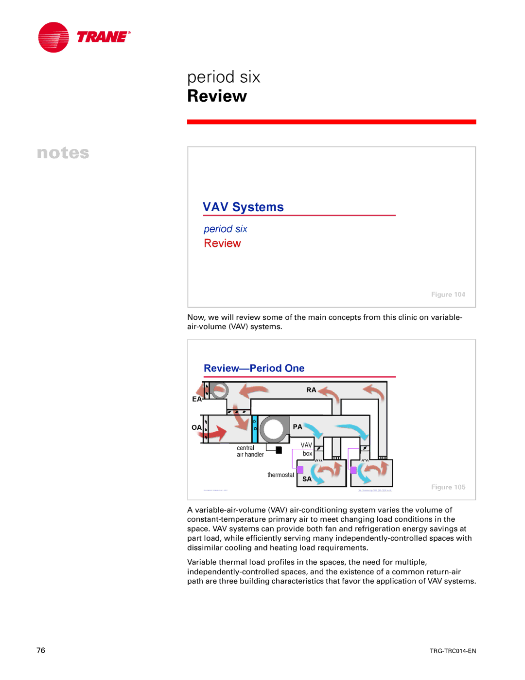 Trane TRG-TRC014-EN manual Review-Period One 