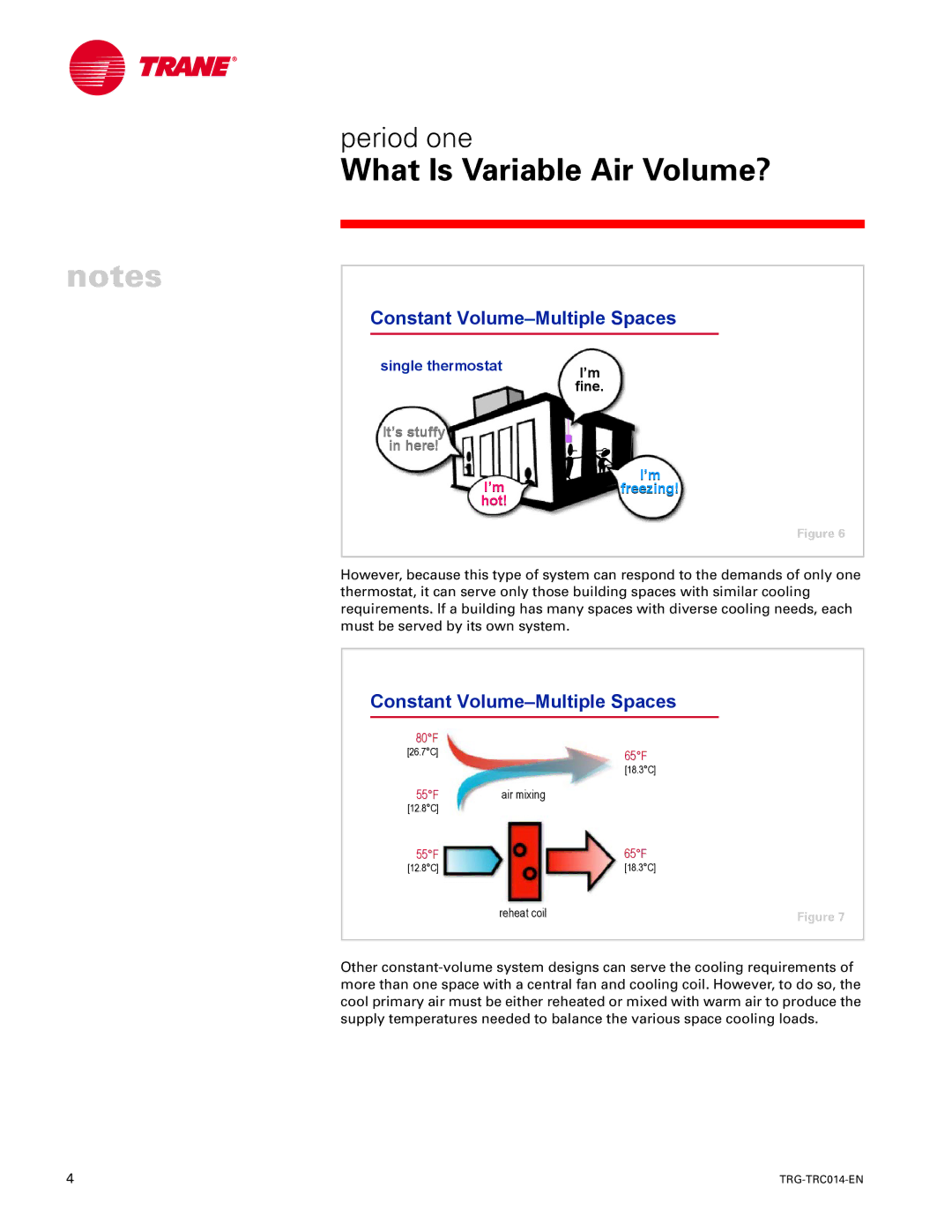 Trane TRG-TRC014-EN manual Constant Volume-Multiple Spaces, Fine 