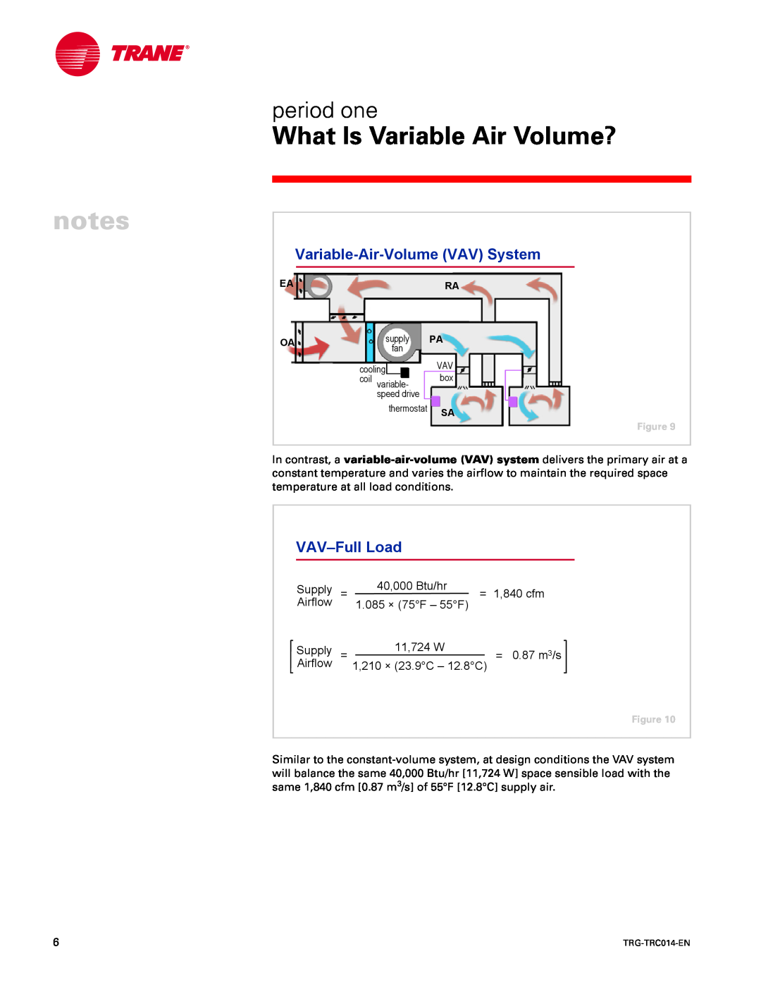 Trane TRG-TRC014-EN manual Variable-Air-VolumeVAV System, VAV-FullLoad, What Is Variable Air Volume?, period one 