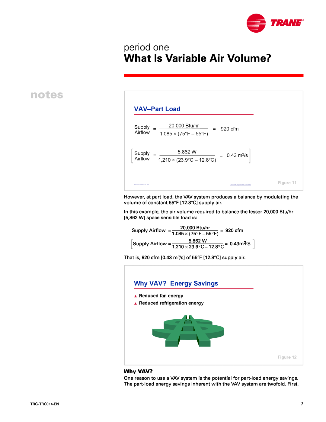 Trane TRG-TRC014-EN manual VAV-PartLoad, Why VAV? Energy Savings, What Is Variable Air Volume?, period one 