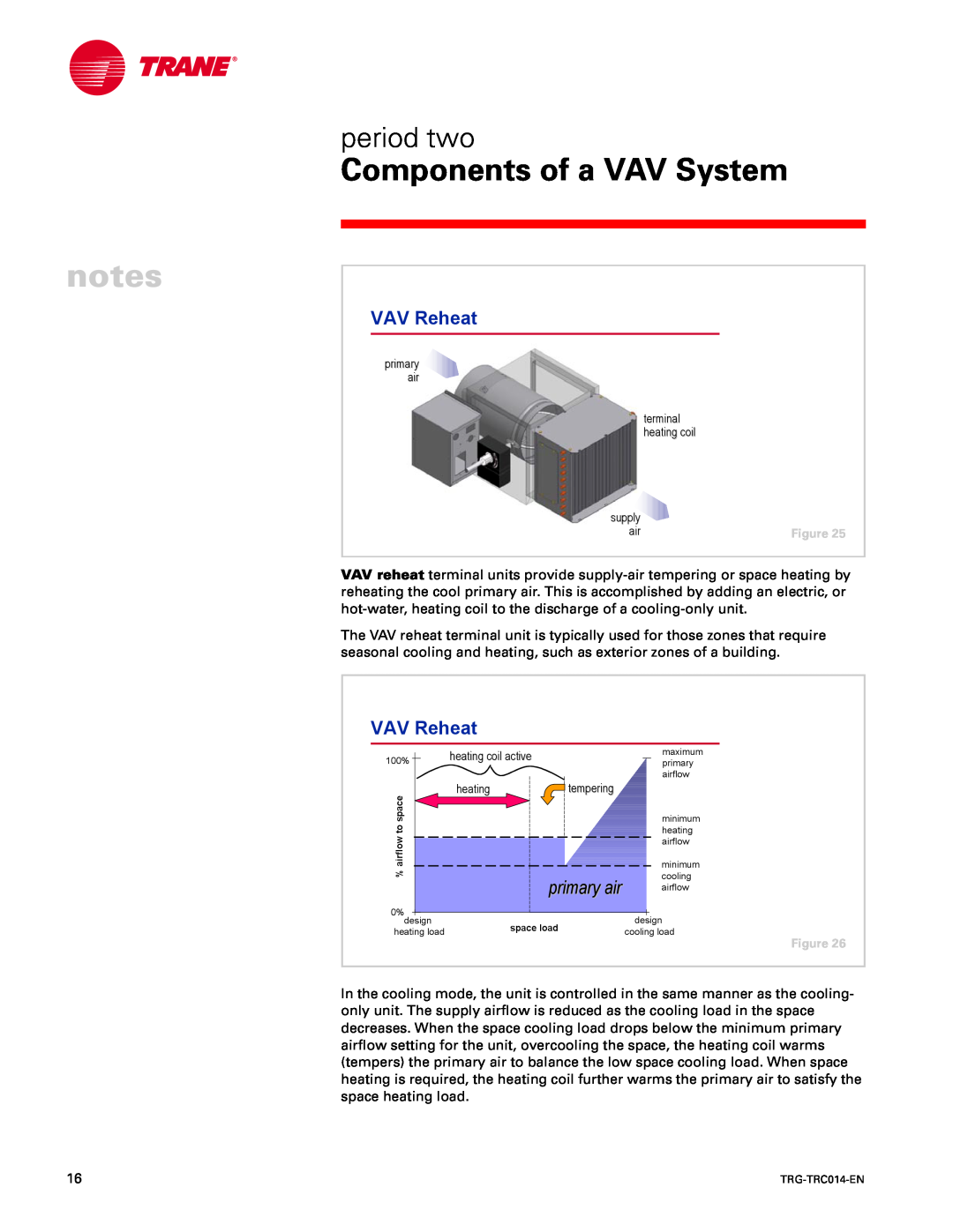 Trane TRG-TRC014-EN manual VAV Reheat, primary air, Components of a VAV System, period two 