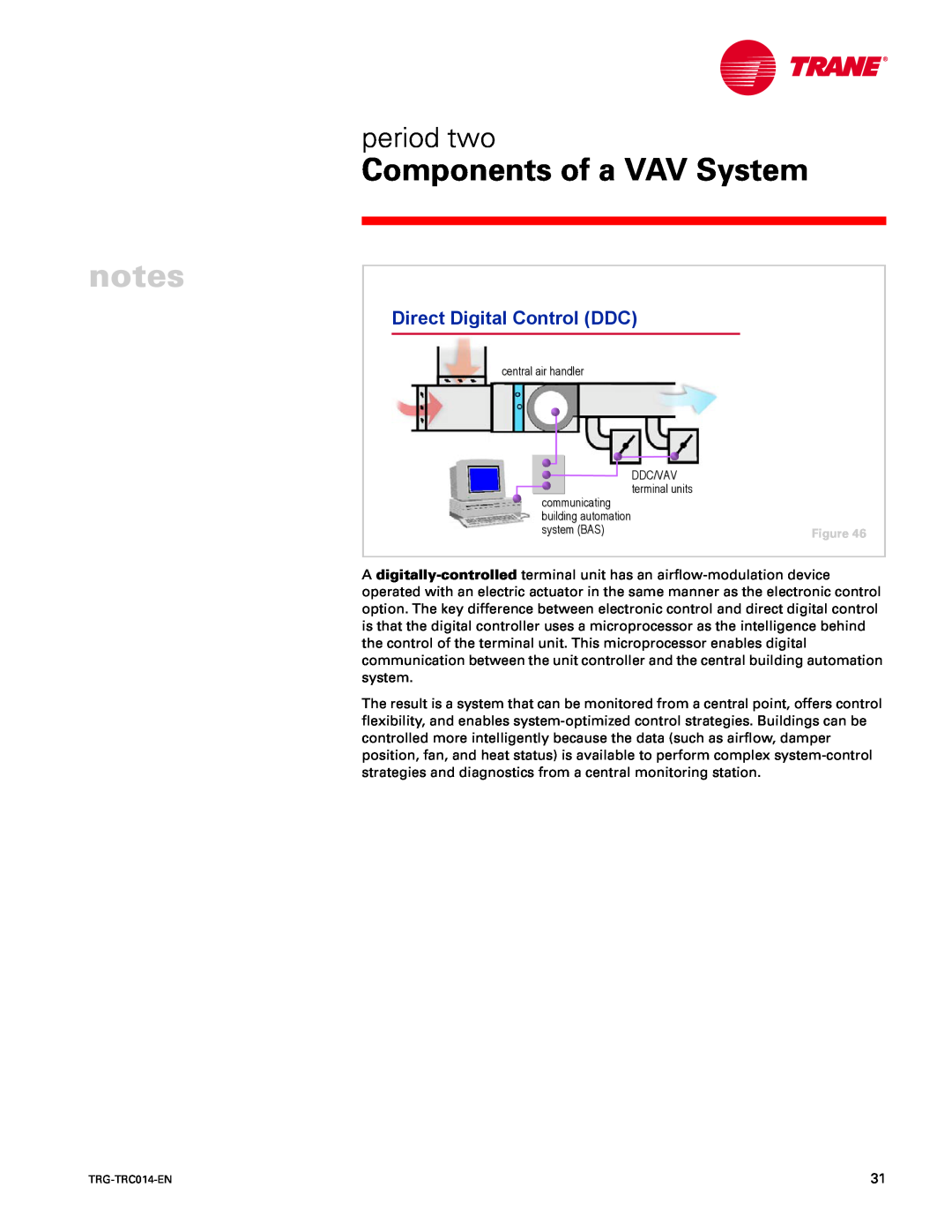Trane TRG-TRC014-EN manual Direct Digital Control DDC, Components of a VAV System, period two 