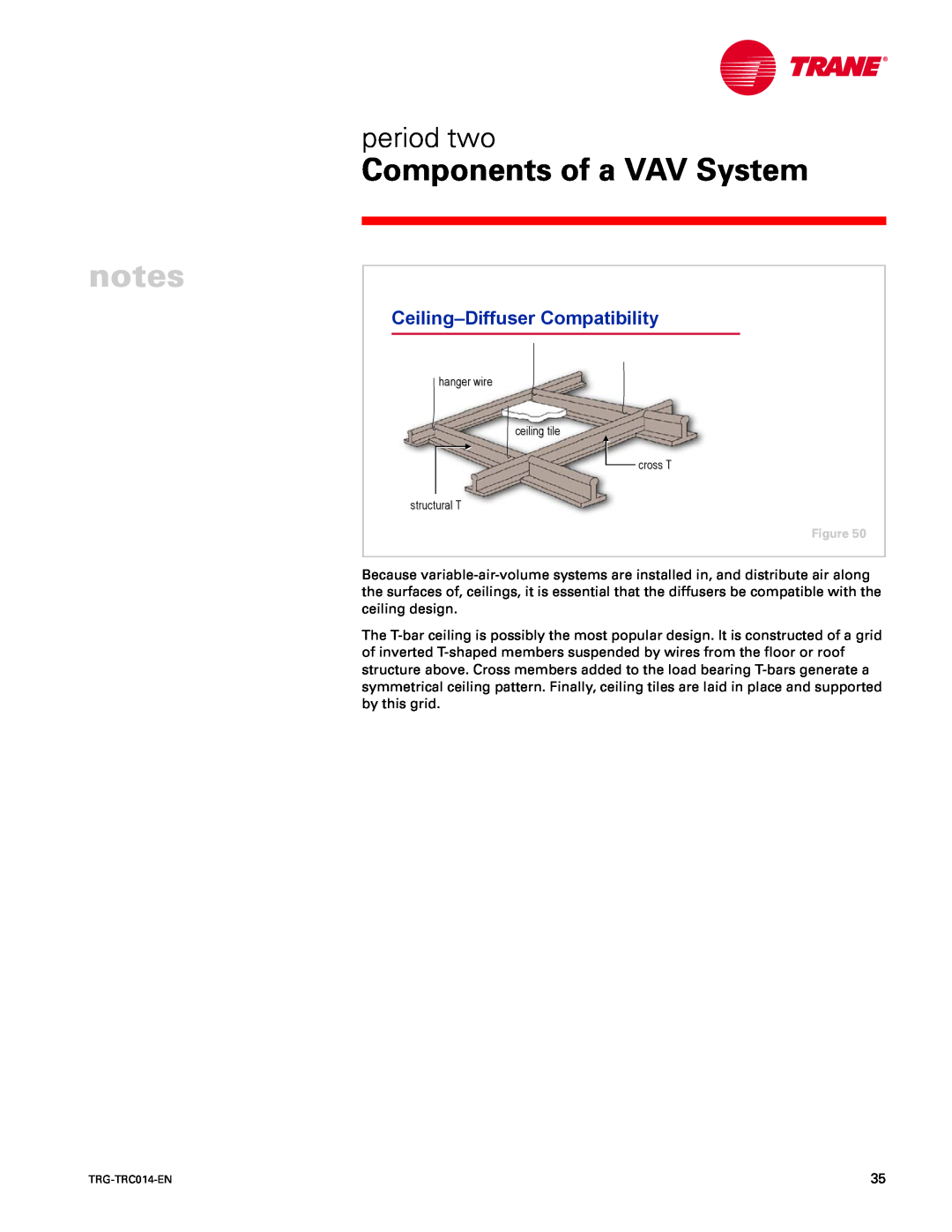 Trane TRG-TRC014-EN manual Ceiling-DiffuserCompatibility, Components of a VAV System, period two 