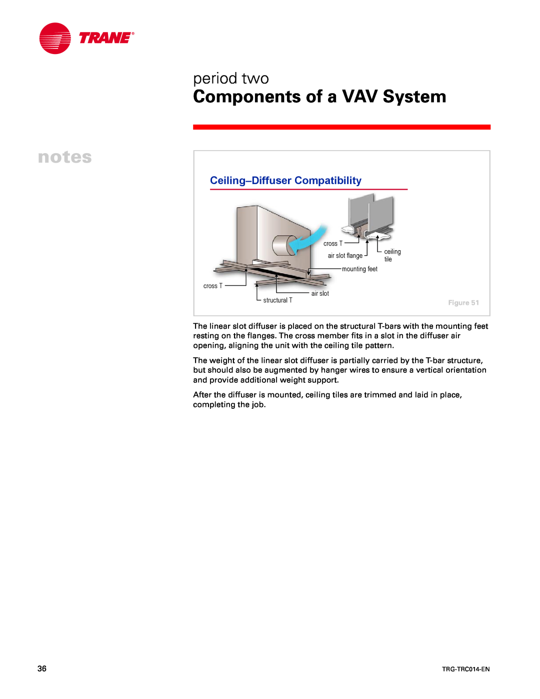 Trane TRG-TRC014-EN Components of a VAV System, period two, Ceiling-DiffuserCompatibility, cross T, air slot flange, tile 