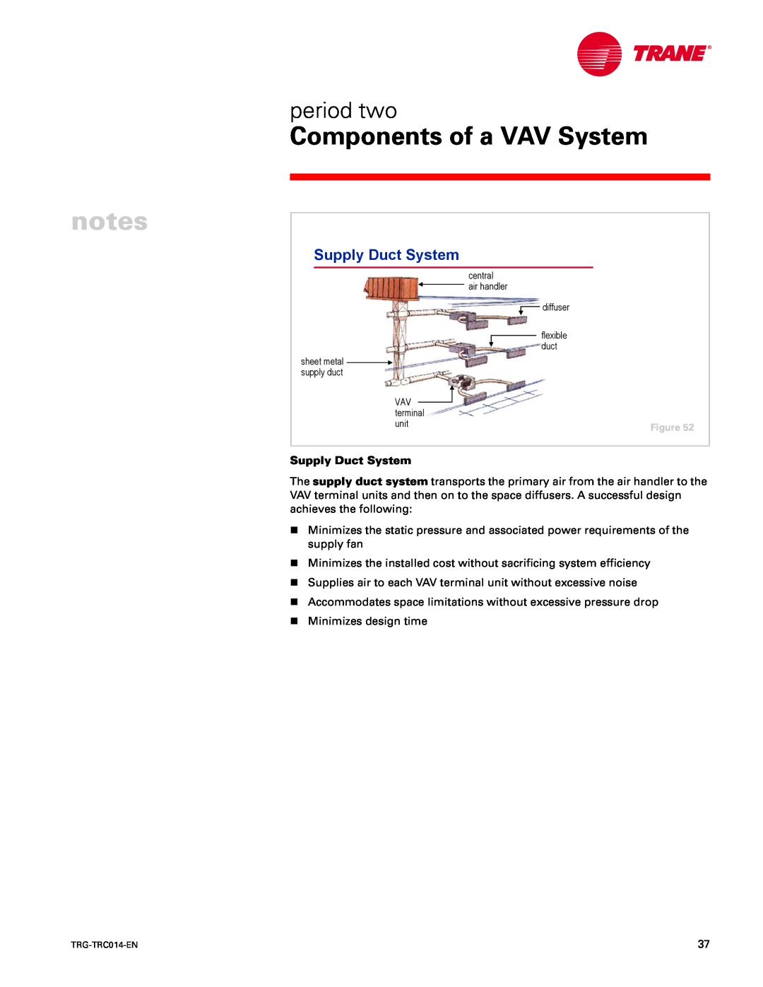 Trane TRG-TRC014-EN manual Supply Duct System, Components of a VAV System, period two 