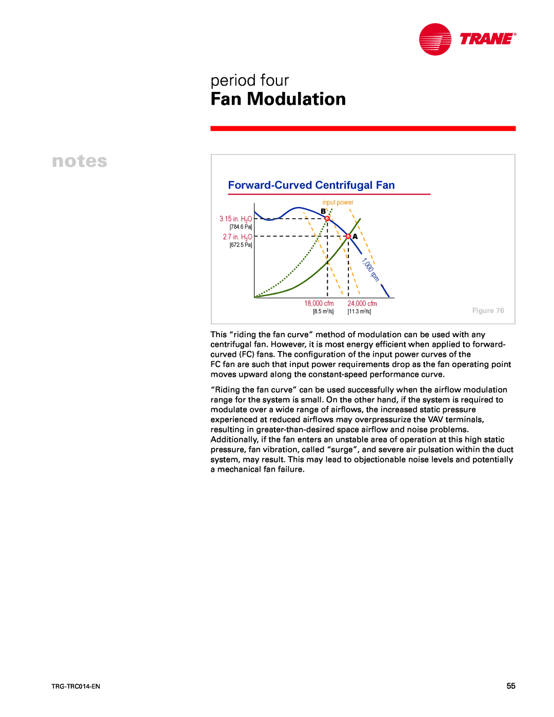 Trane TRG-TRC014-EN manual Forward-CurvedCentrifugal Fan, Fan Modulation, period four 