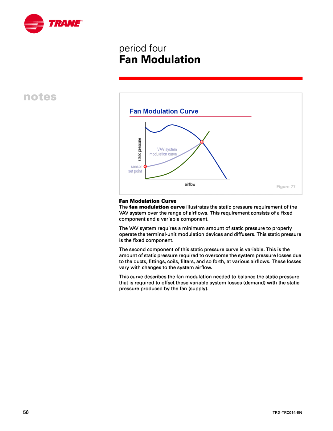 Trane TRG-TRC014-EN manual Fan Modulation Curve, period four 