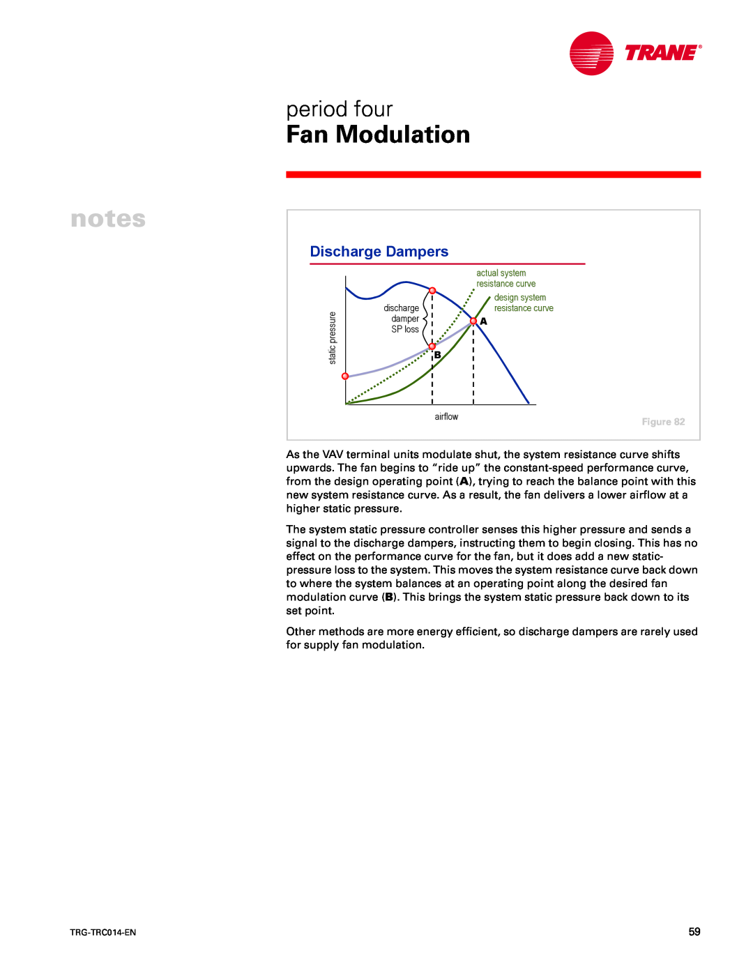 Trane TRG-TRC014-EN manual Fan Modulation, period four, Discharge Dampers 