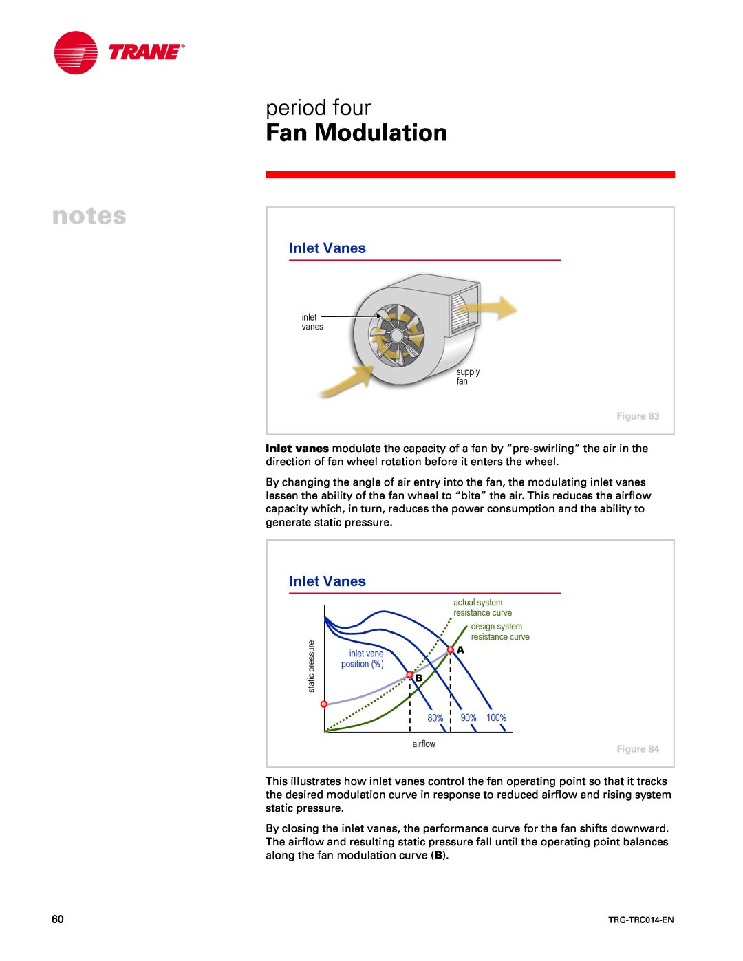Trane TRG-TRC014-EN manual Inlet Vanes, Fan Modulation, period four 