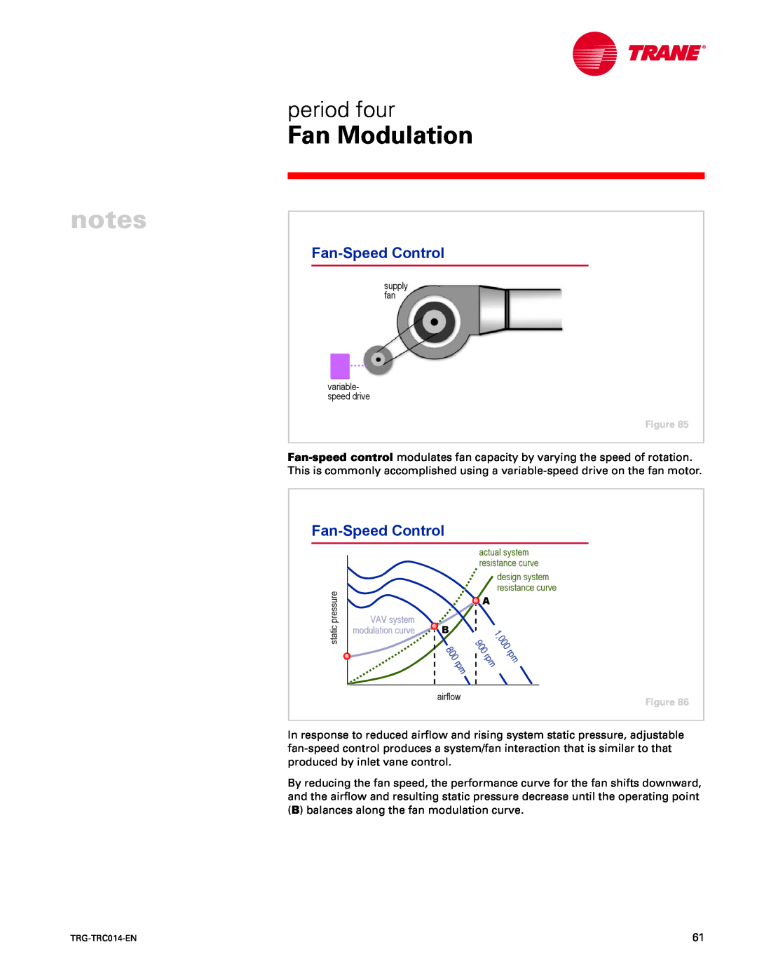 Trane TRG-TRC014-EN manual Fan-SpeedControl, Fan Modulation, period four, 8 0 0 r p m 