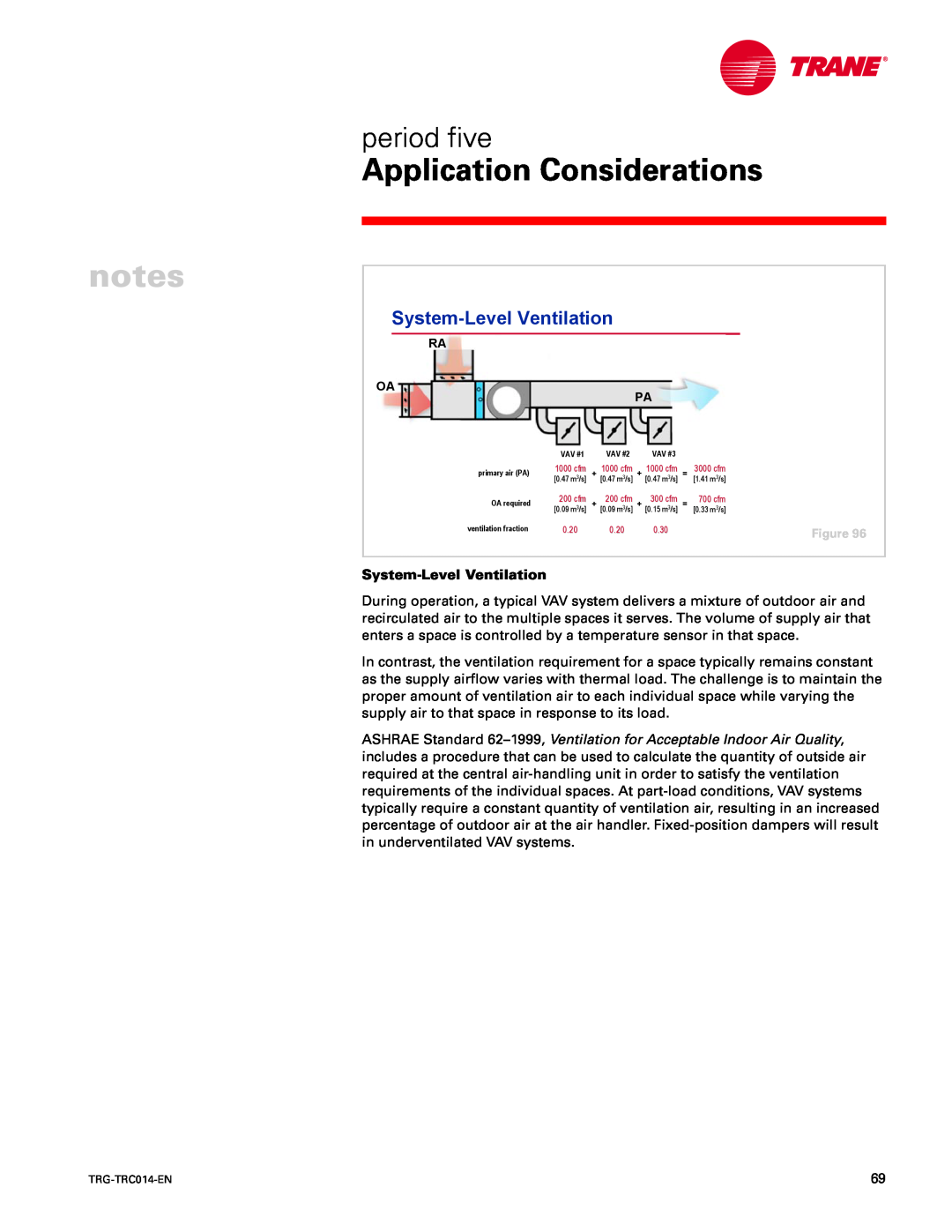 Trane TRG-TRC014-EN manual period five, System-LevelVentilation, Application Considerations 