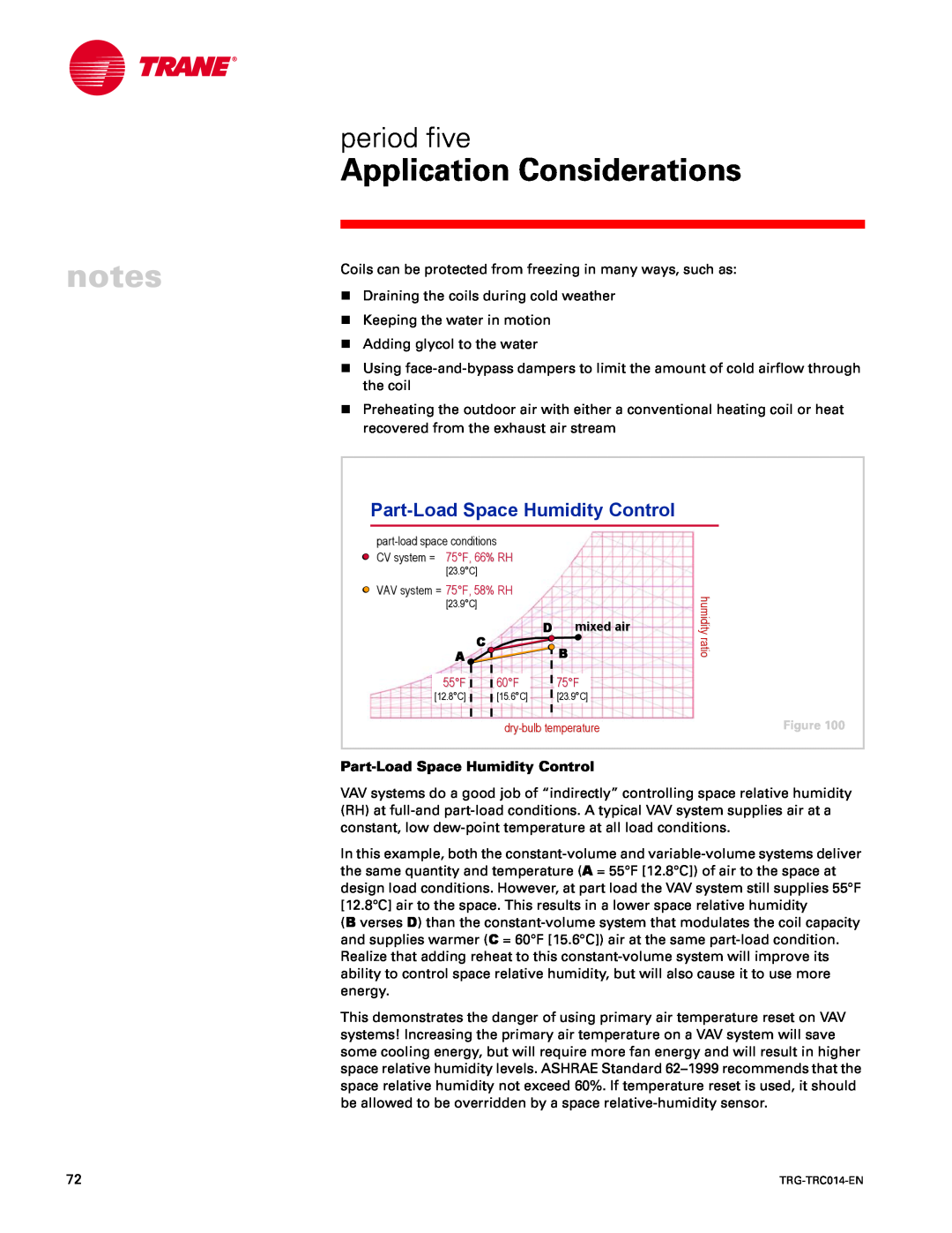 Trane TRG-TRC014-EN manual Part-LoadSpace Humidity Control, Application Considerations, period five 