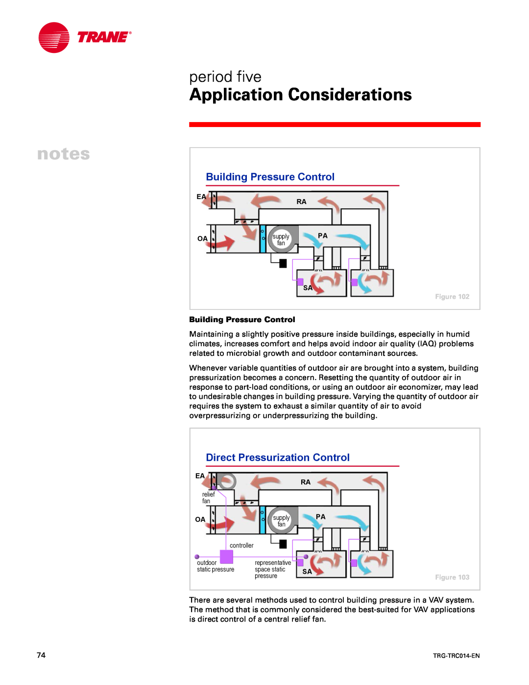 Trane TRG-TRC014-EN Building Pressure Control, Direct Pressurization Control, Application Considerations, period five 