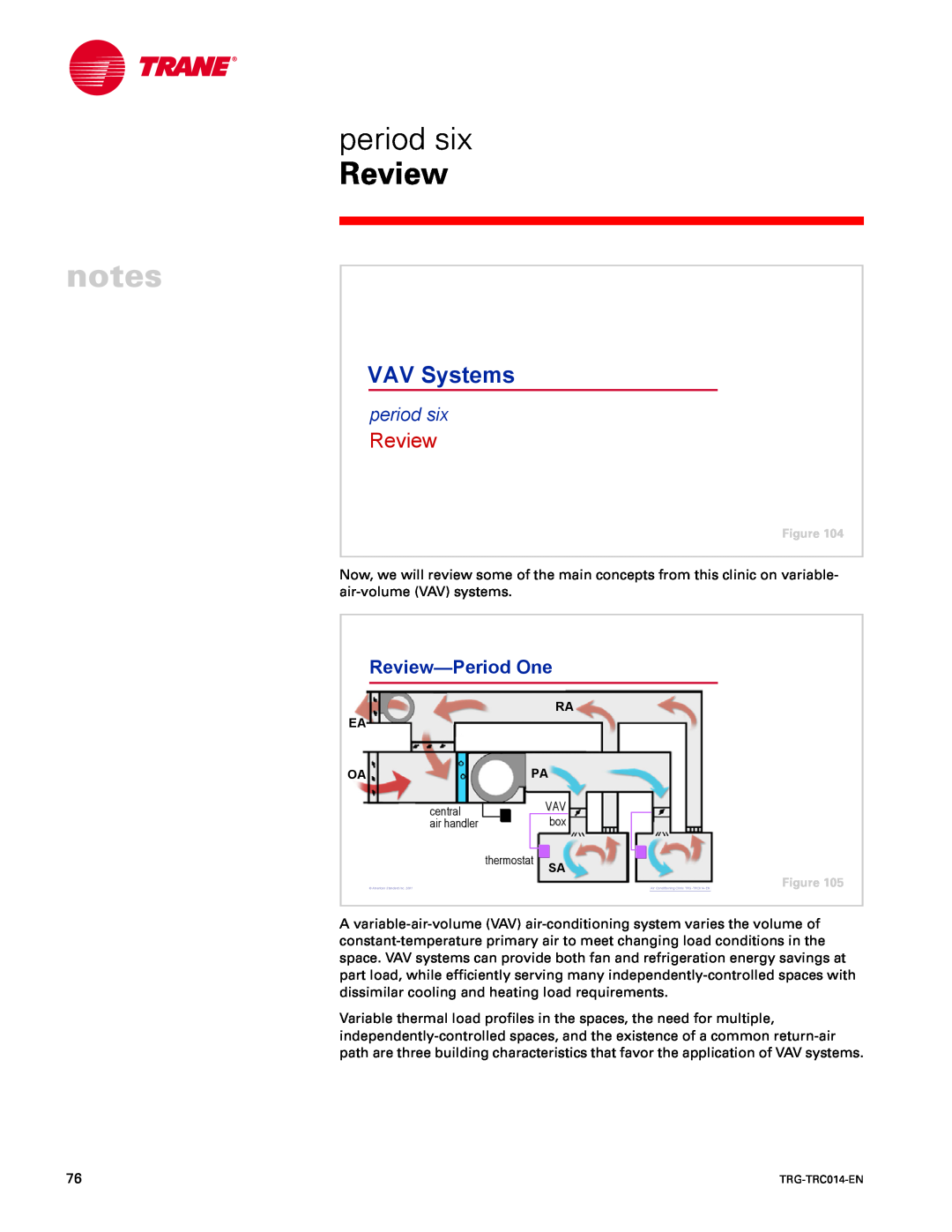 Trane TRG-TRC014-EN manual period six, Review-PeriodOne, VAV Systems 